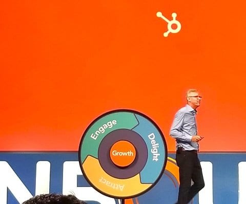 Brian Halligan flywheel definition