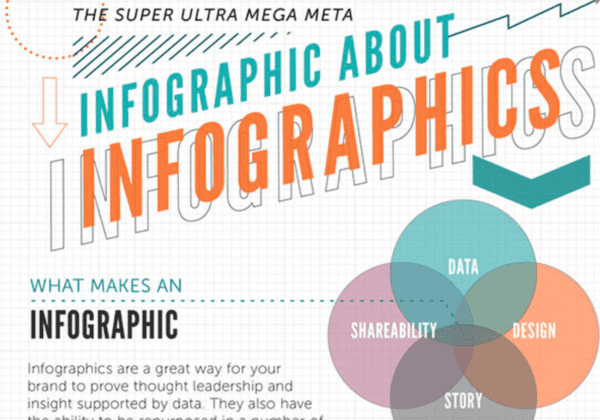 infographic example