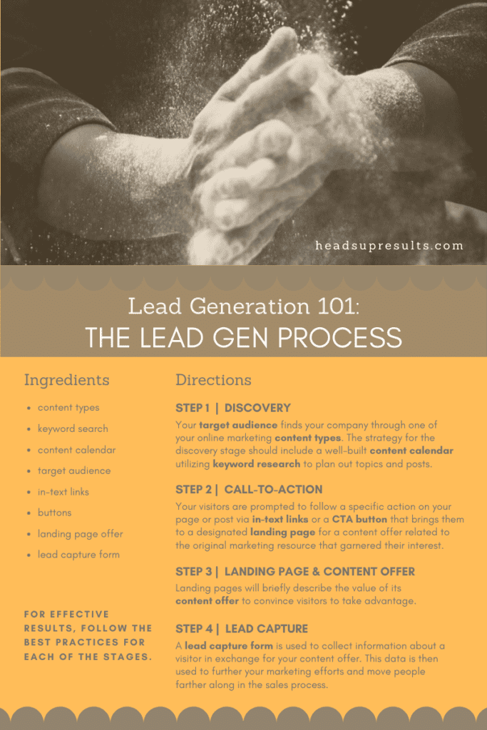 lead gen 101